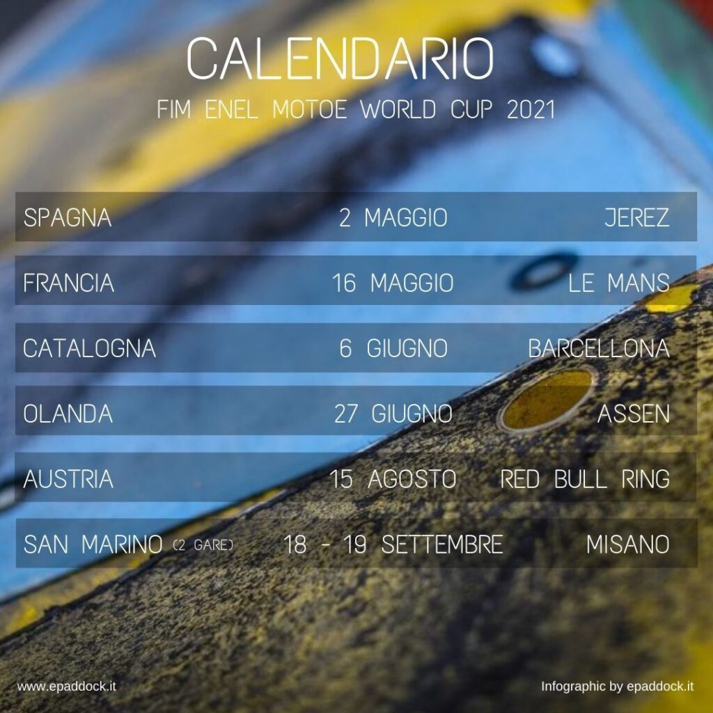 CALENDARIO FIM ENEL MOTOE WORD CUP 2021