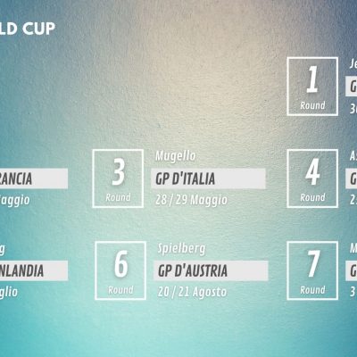 Copa del Mundo de MotoE 2022: aquí está el calendario provisional