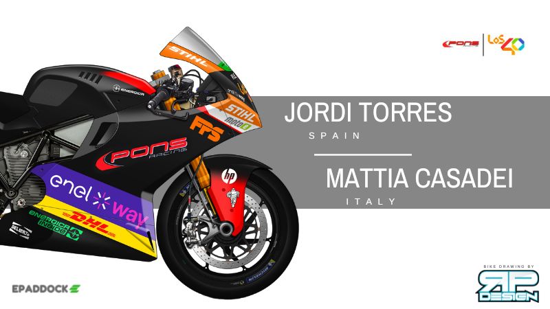 MotoE Equipos y pilotos de Pons Racing