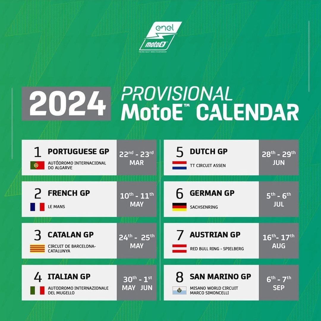 Il calendario provvisorio del MotoE World Championship 2024