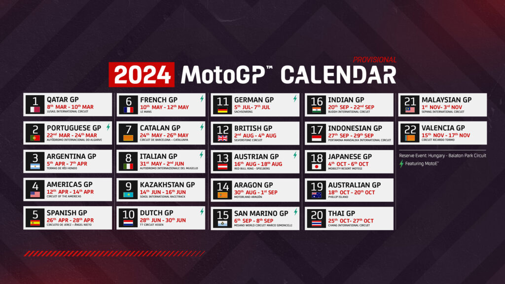 Il calendario della MotoGP 2024, di cui fanno parte anche le otto date del mondiale MotoE