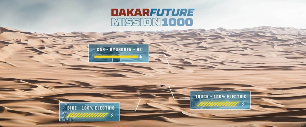 Dakar Future Mission 1000